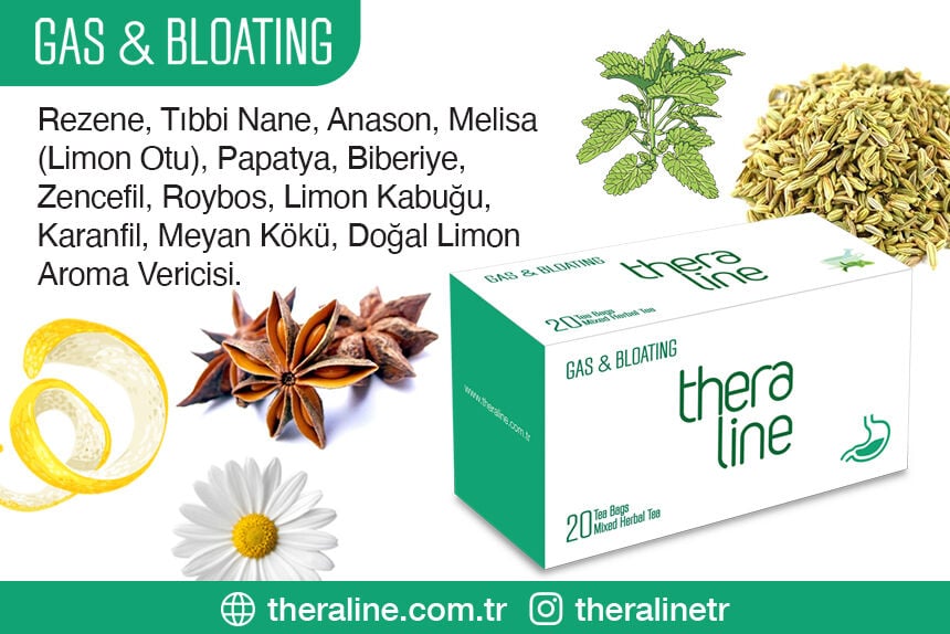 Gas&Bloating
