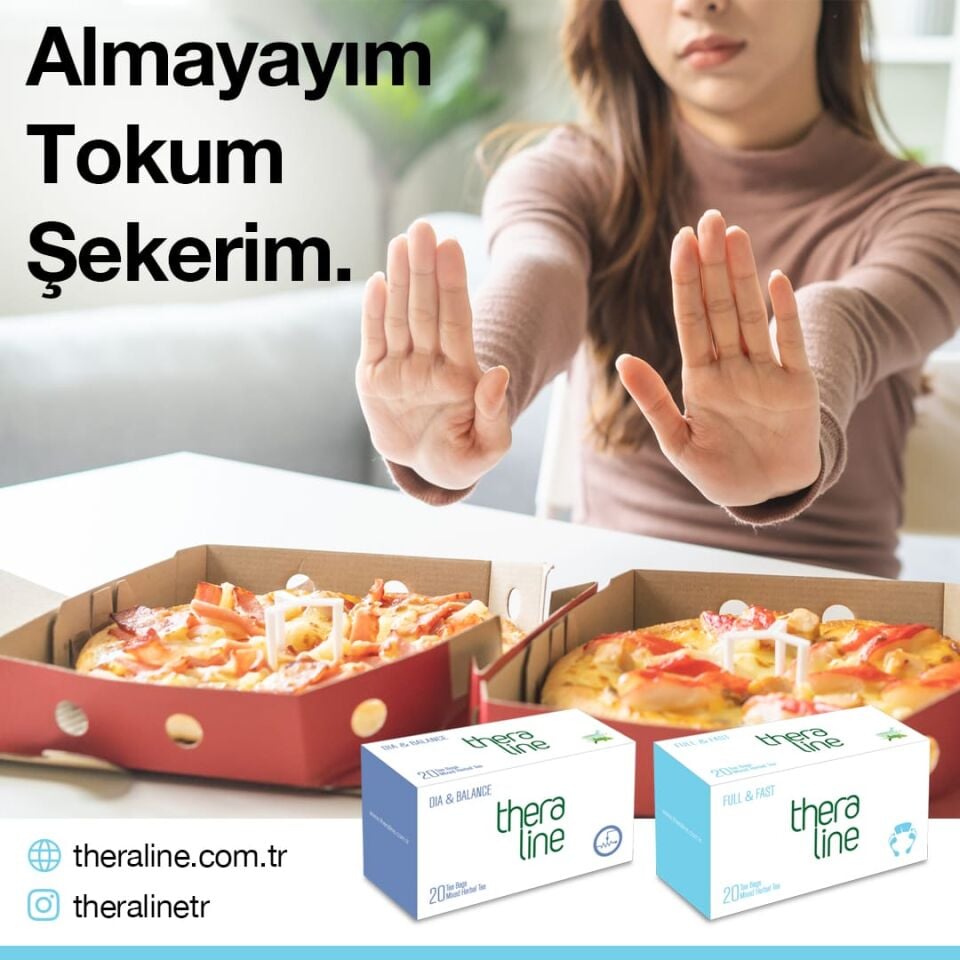 İkili Aralıklı Oruç & Form Rutini Seti