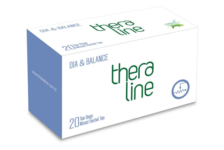 Form & Detox,Full & Fast Ve Dia & Balance