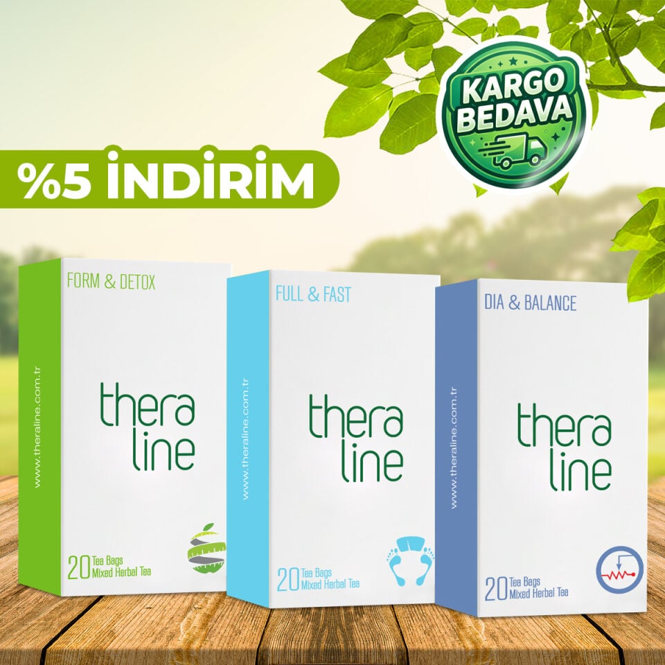 Üçlü Porsiyon Kontrolü & Beslenme Güvenliği Seti
