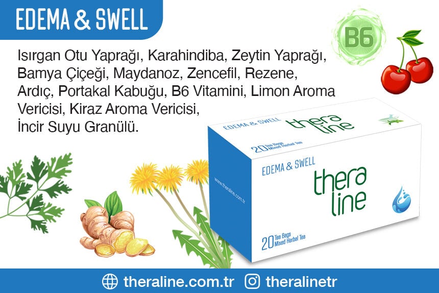 Edema&Swell, Calm&Relax, Easy&Digest